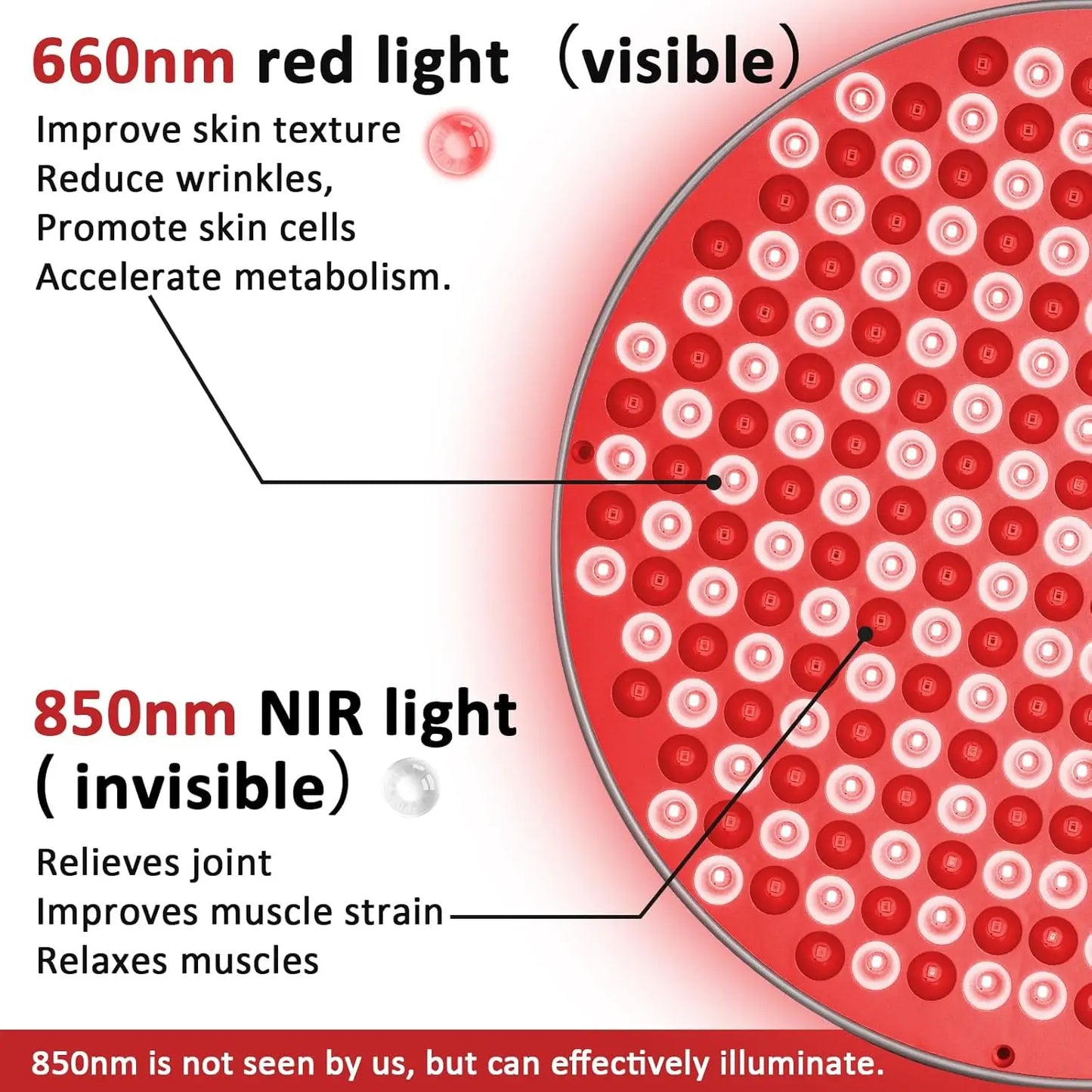 Red Light Therapy LED Lamp with Stand – 660 & 850nm for Pain Relief and Skin Care.